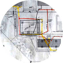 Landscaping Plans
